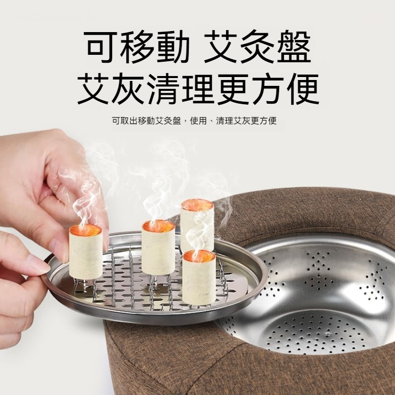 蒲團坐灸儀
