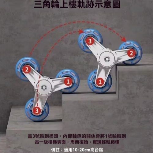 重載摺疊小拖車
