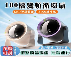 渦輪循環扇