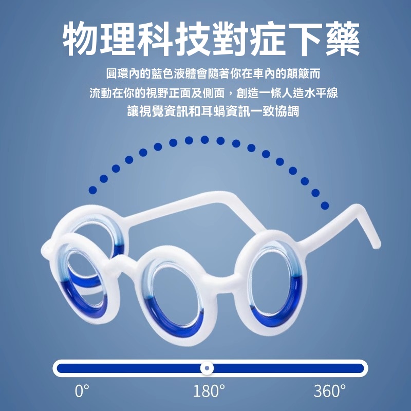 防暈車眼鏡